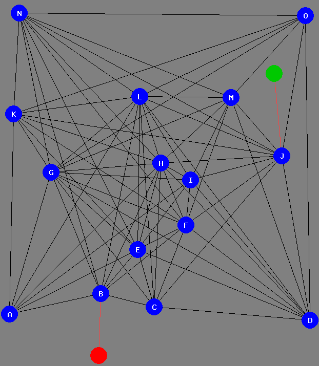 full interconnections with crossings