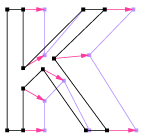 Vectors between points