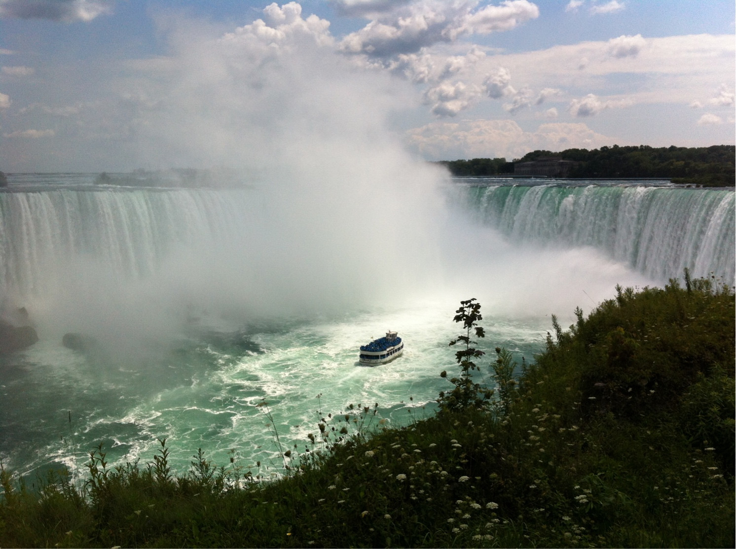 Niagara Falls