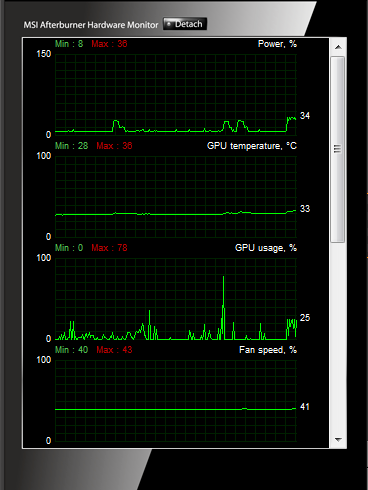 CPU Info