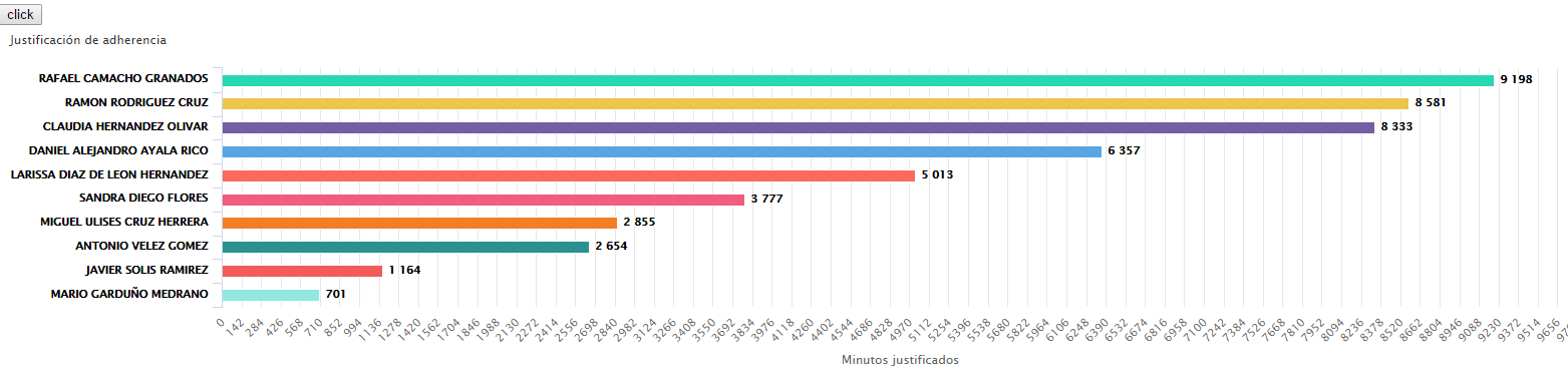 introducir la descripción de la imagen aquí