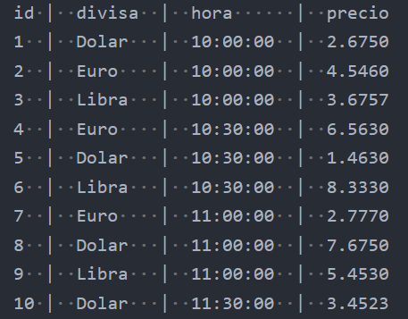 introducir la descripción de la imagen aquí