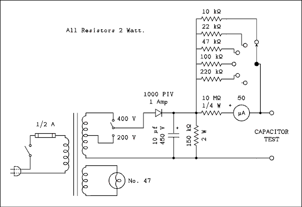 test bench