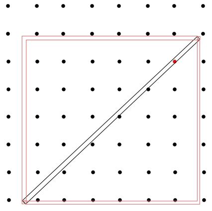 picture of integer lattice in the plane, and of thin diagonal rectangle with a single distinguished lattice point within