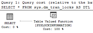 Streaming table-vaued function execution plan