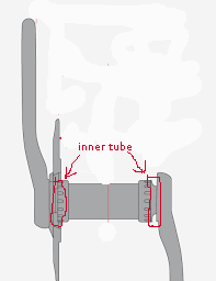 friction device