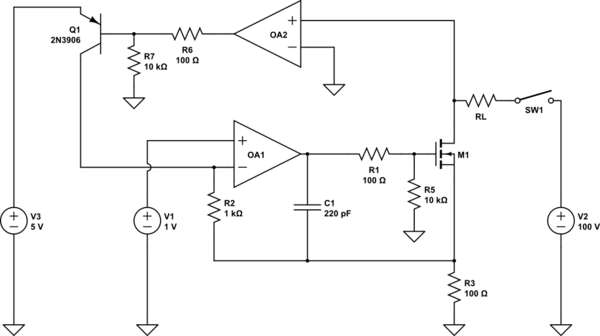 schematic