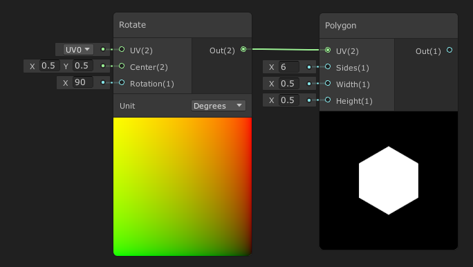 Rotating the UVs