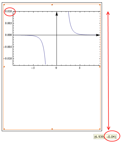 Mathematica graphics