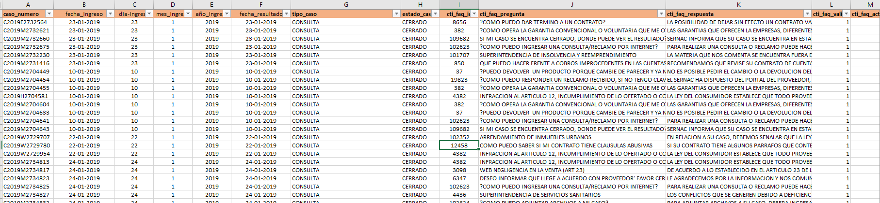 introducir la descripción de la imagen aquí