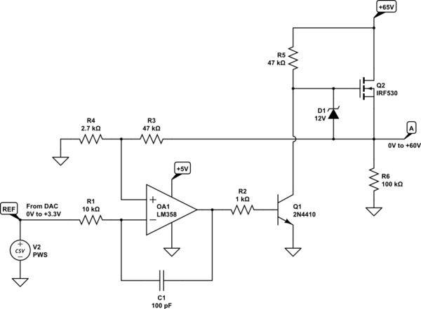 schematic