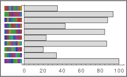 Mathematica graphics