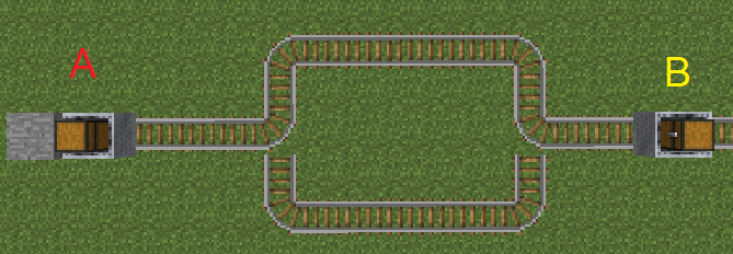 Minecart rail system