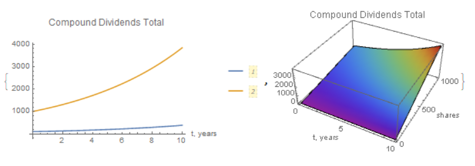 fig1