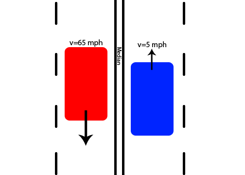 slowly-moving car being passed by fast car in opposite direction