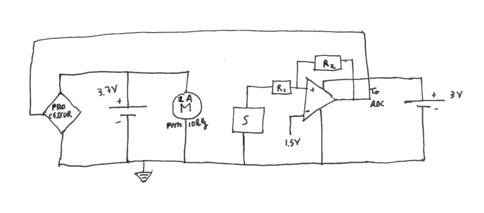 schematic