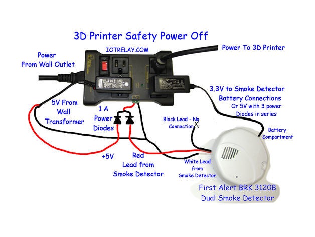 3D Printer Safety Shutdown - Smoke Detector - Diagram