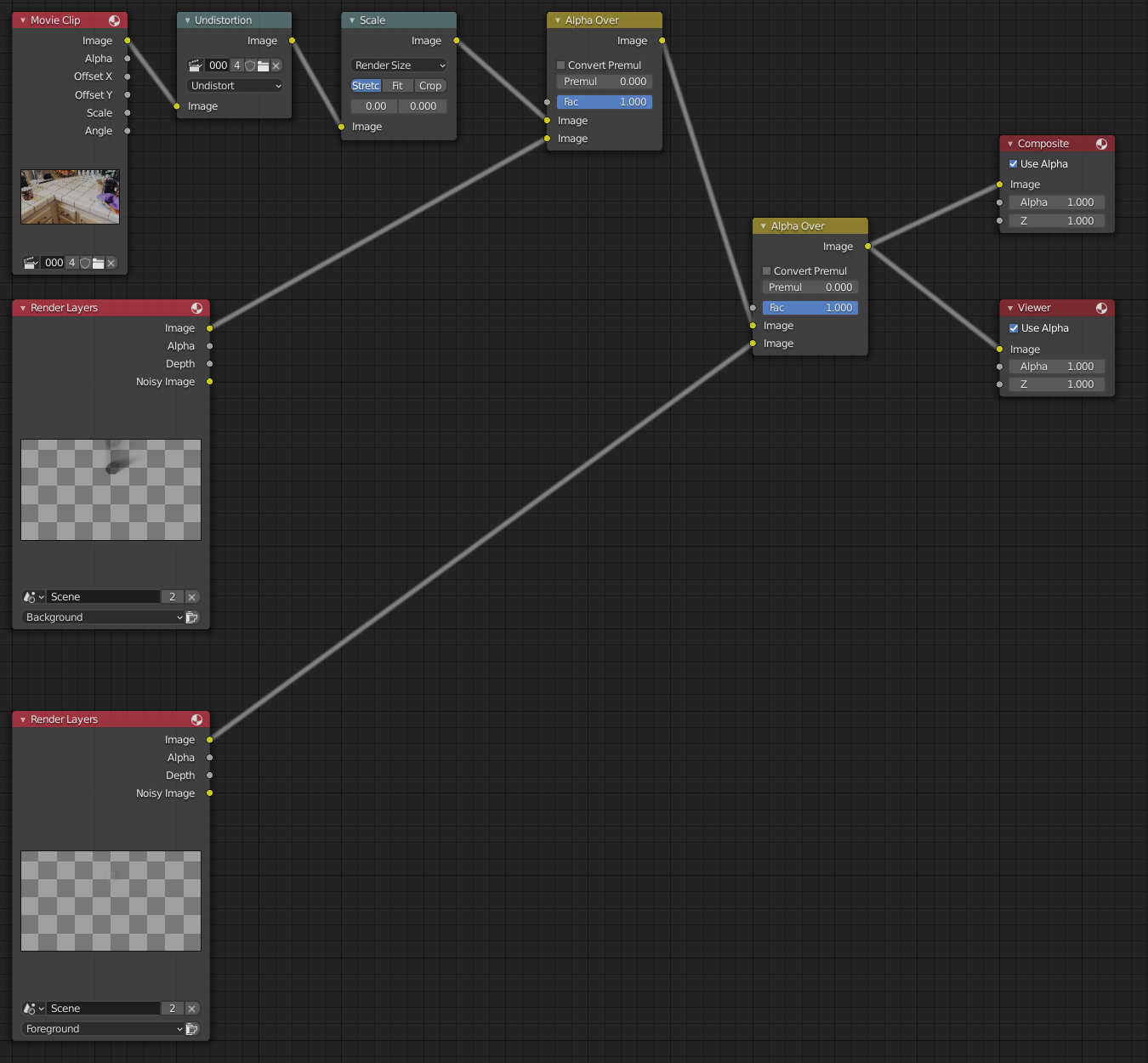 Composite nodes (default for motion tracking)