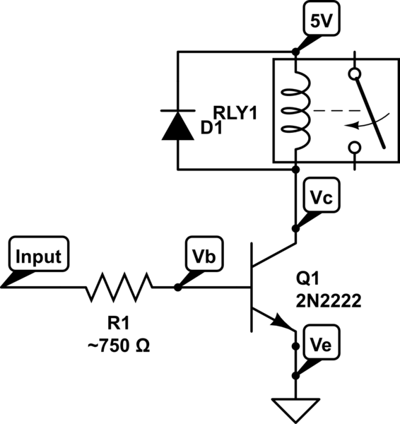 schematic