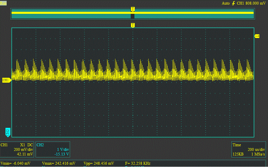 Primary coil