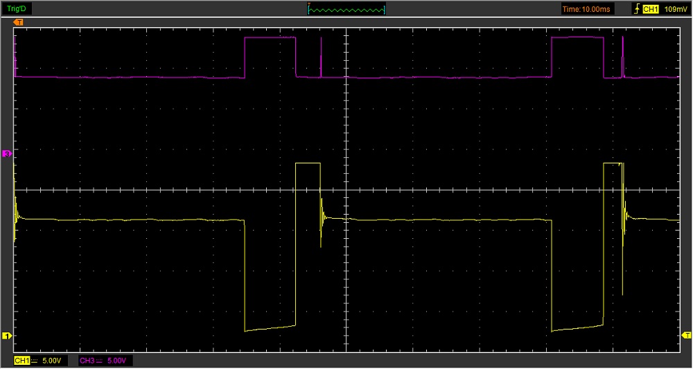 Inverted Square waveform