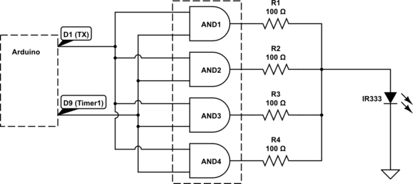 schematic