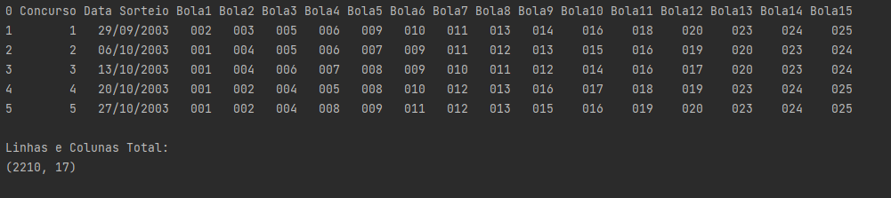 inserir a descrição da imagem aqui