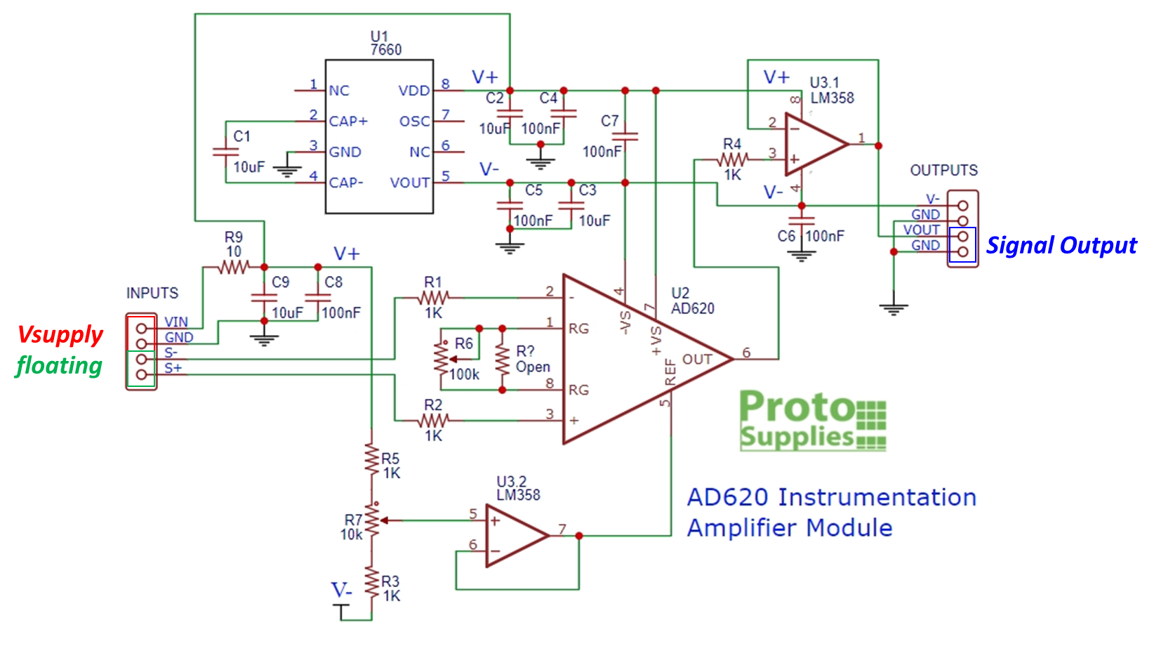 Configuration A