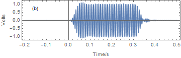 Mathematica graphics