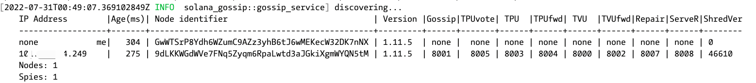 without host IP address, means implicit local address