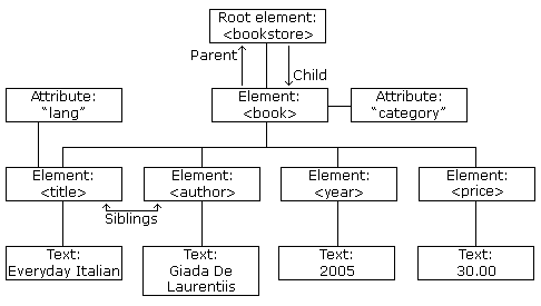 输入图片此处描述