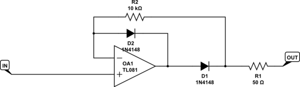 schematic