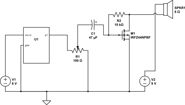 schematic