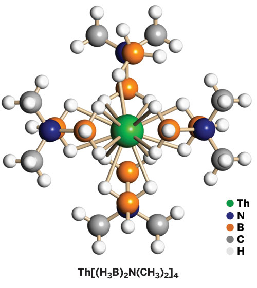 structure of [Th(H3BNMe2BH3)4]