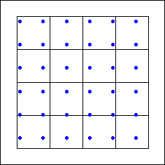 intersect-points