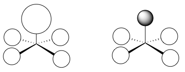 Very rough illustration of C4v group orbitals