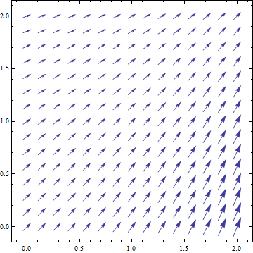 Mathematica graphics