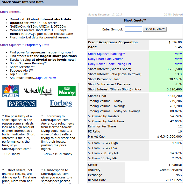 Short Squeeze Homepage