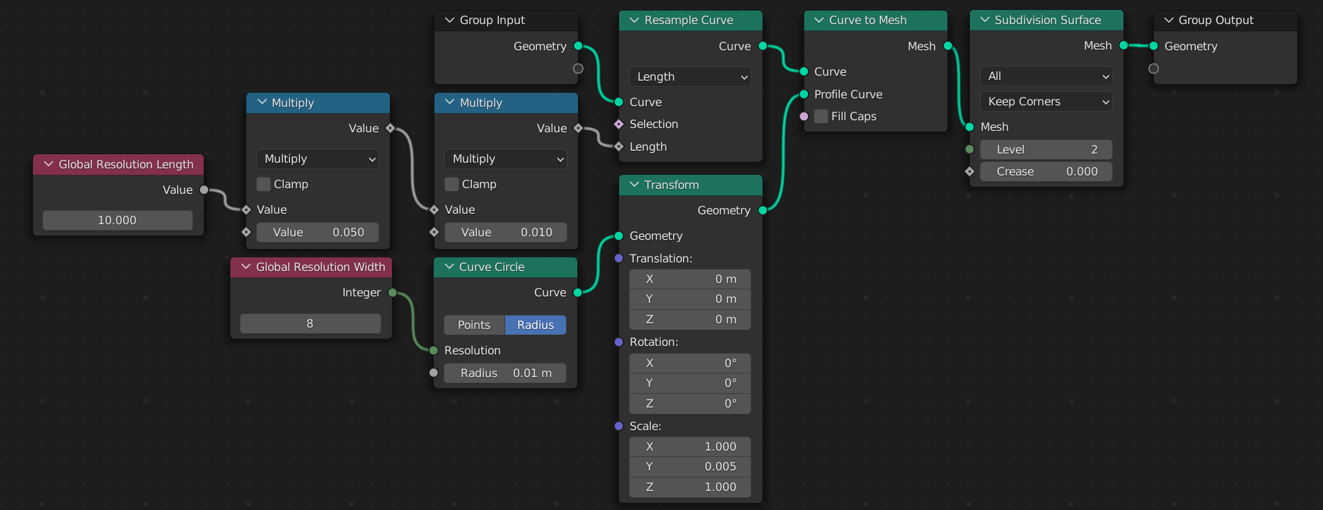 Geo-Node Setup