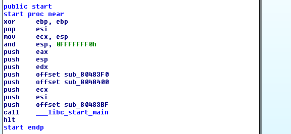 IDA Pro showing the entry point of compiled <code>ptest2.c</code>