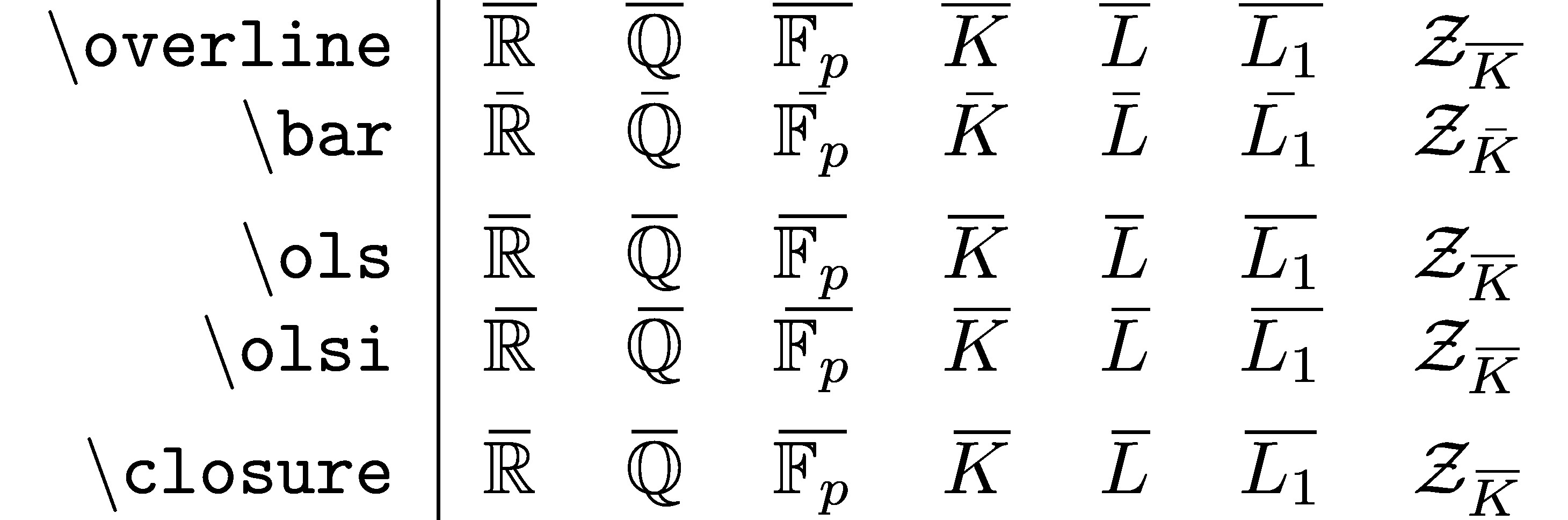 Stacking Symbols - The \bar And \overline Commands - TeX - LaTeX Stack ...