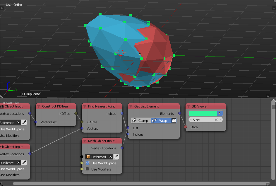 New Vertices