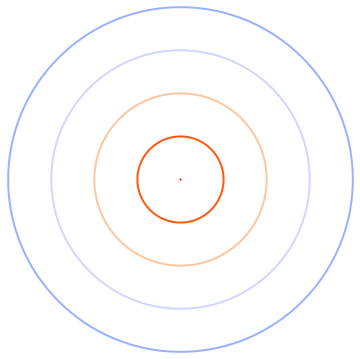 Mathematica graphics