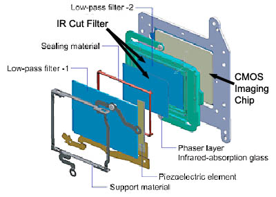 sensor assembly