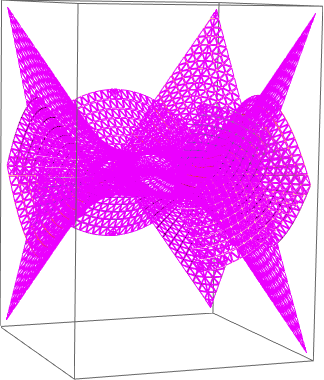 Mathematica graphics