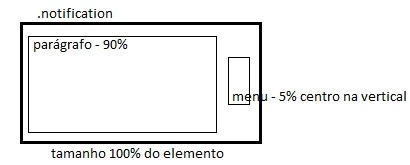 inserir a descrição da imagem aqui