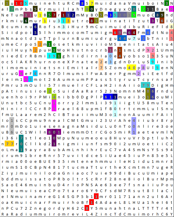 Solved for Atomic Numbers