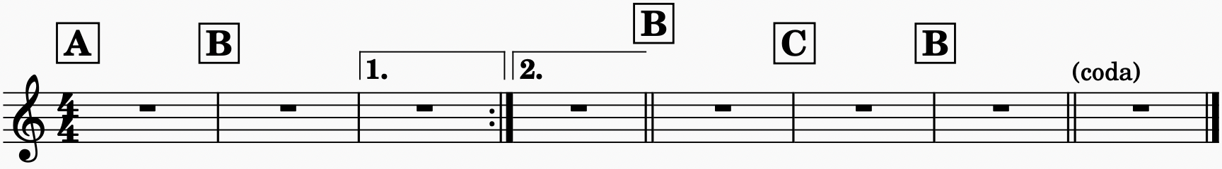 Illustration of conventional score organization