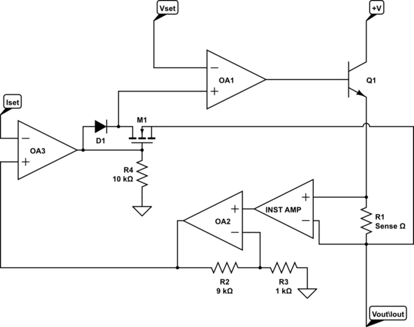 schematic