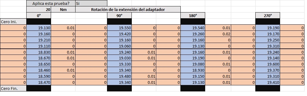 introducir la descripción de la imagen aquí